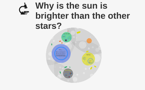 Why the sun is brighter than the other stars? by sophia merchan on Prezi