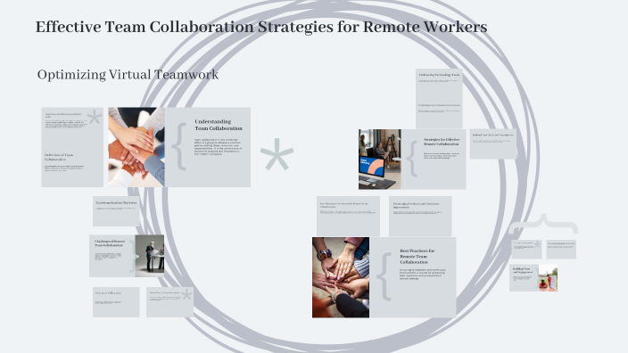 Effective Team Collaboration Strategies for Remote Workers by W v ...