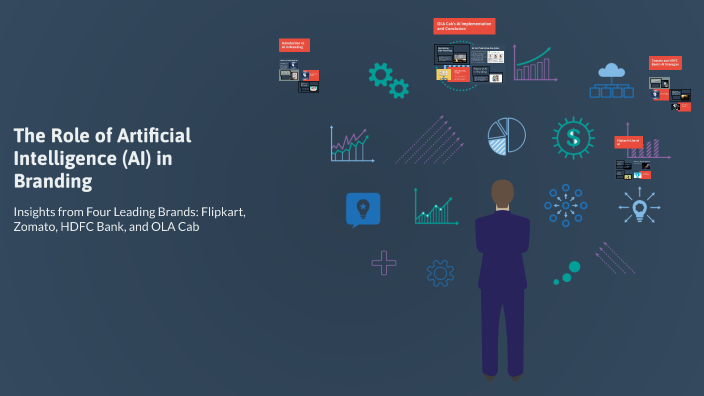 The Role of Artificial Intelligence (AI) in Branding by sakshi patel on ...