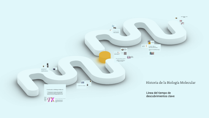Historia de la Biología Molecular by Julia Tejeda on Prezi