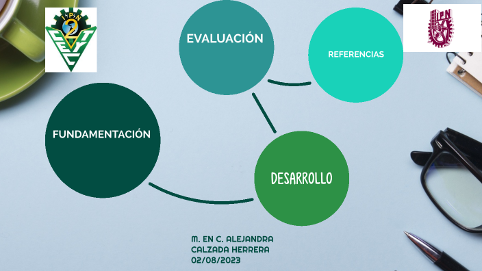 ENCUADRE DESARROLLO PERSONAL by Alejandra Calzada on Prezi