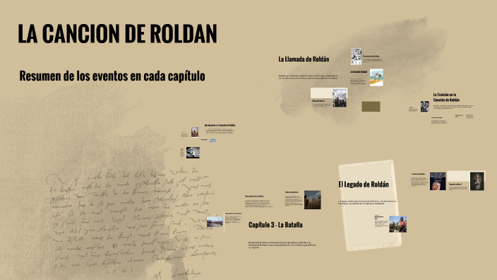 LA CANCION DE ROLDAN by Tati Belizan on Prezi