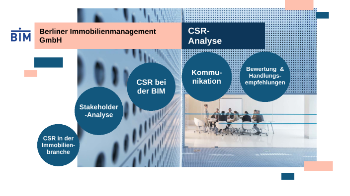 CSR-Analyse by Gina Gina on Prezi