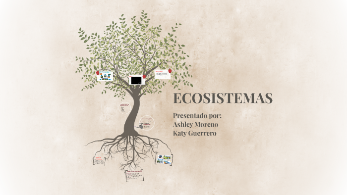ECOSISTEMAS by Ash Moreno on Prezi