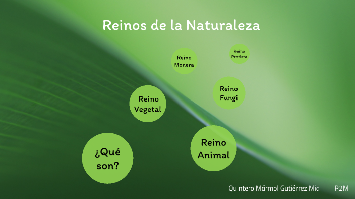 Reinos de la naturaleza by Mia Quintero Marmol on Prezi