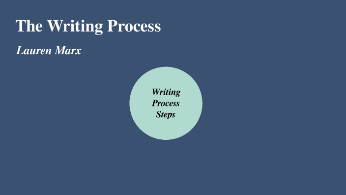 Writing Process by Lauren Marx on Prezi