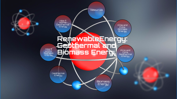 Biomass and Geothermal Energy by Leo Inf on Prezi