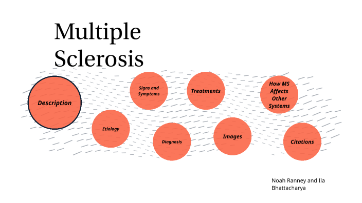 Multiple Sclerosis by Ila Bhattacharya on Prezi