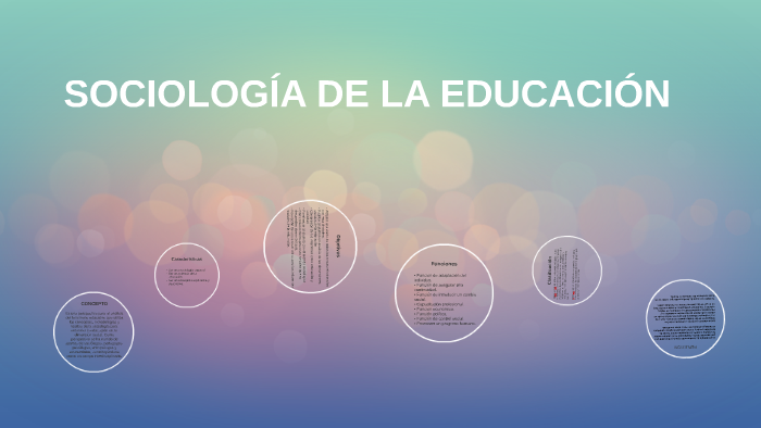 SOCIOLOGÍA DE LA EDUCACIÓN by Carina Hernández