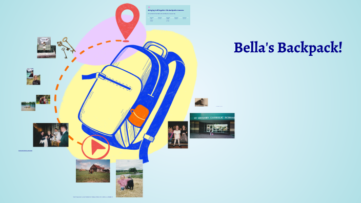 Exploring the Essentials: Unpacking a Backpack by Isobel Hicks on Prezi
