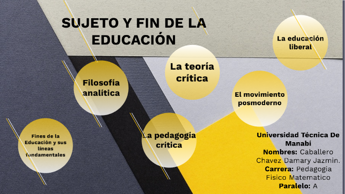 SUJETO Y FIN DE LA EDUCACIÓN by Damary Caballero on Prezi