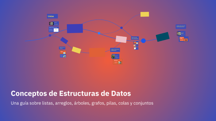 Conceptos de Estructuras de Datos by miguel angel gomez melo on Prezi