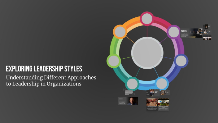Exploring Leadership Styles by Alexia San Antonio on Prezi