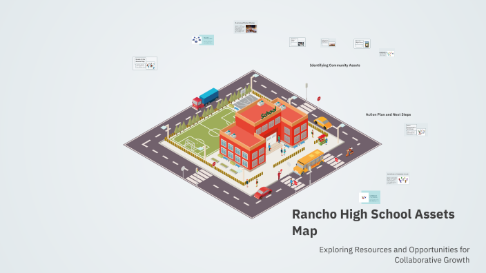 Rancho High School Assets Map by Patrick Jones [Rancho HS] on Prezi