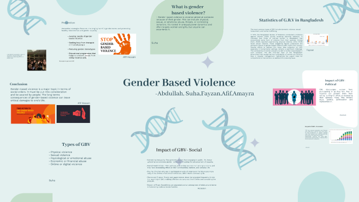 Gender Based Violence by Suha Khan on Prezi