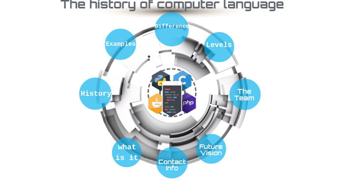 The history of computer language by Mostafa Essam on Prezi