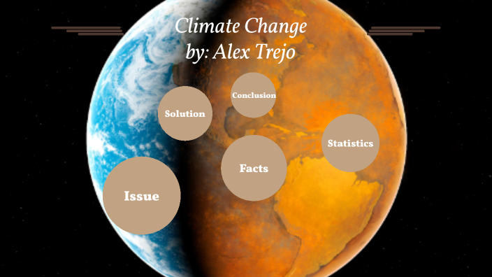 Climate Change by Alex Trejo on Prezi