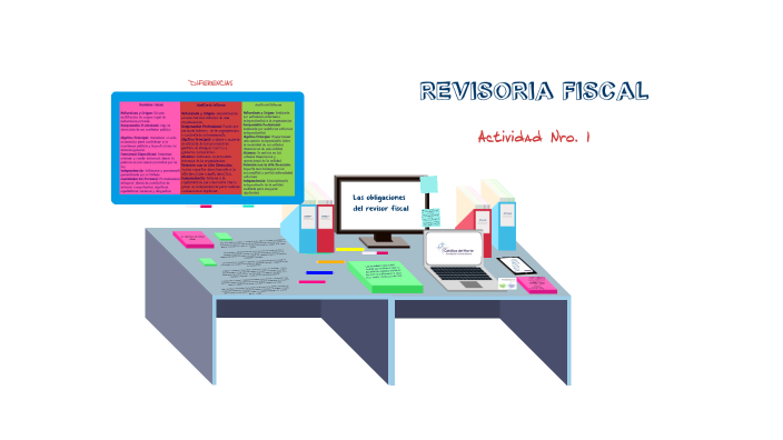 Revisor Fiscal By Yudy Acevedo On Prezi