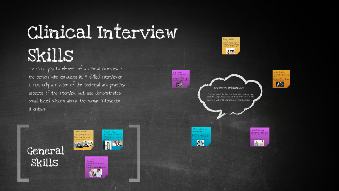 Interview Skills by Ali Castanaga on Prezi