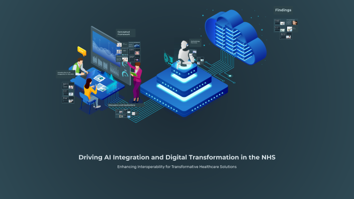 Computer Integration Nhs Driving AI Integration and Digital Transformation in the NHS by Tibby ...