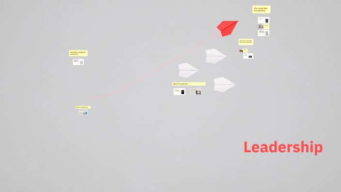 Understanding Leadership by Youssef on Prezi