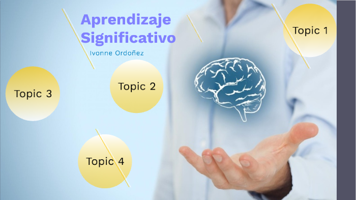 aprendizaje significativo by ivonne ordoñez loyla on Prezi
