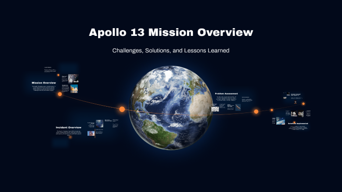 Apollo 13 Mission Overview by Adrian Stucky on Prezi