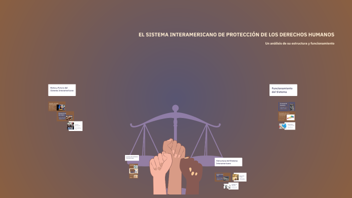 EL SISTEMA INTERAMERICANO DE PROTECCIÓN DE LOS DERECHOS HUMANOS by ...