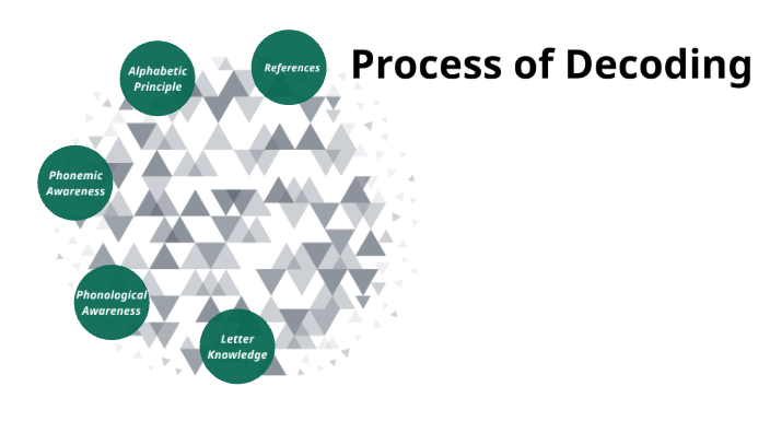 Process of Decoding by taylor swaddling on Prezi