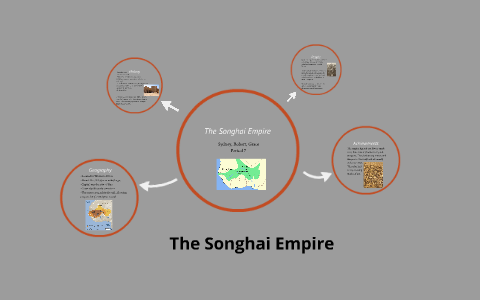 The Songhai Empire by Bela brown on Prezi