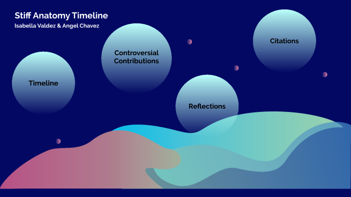 stiff-anatomy-timeline-by-isabella-valdez