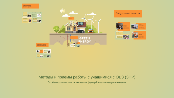 Методы и приемы работы с учащимися с ОВЗ (ЗПР) by Елена Книга on Prezi