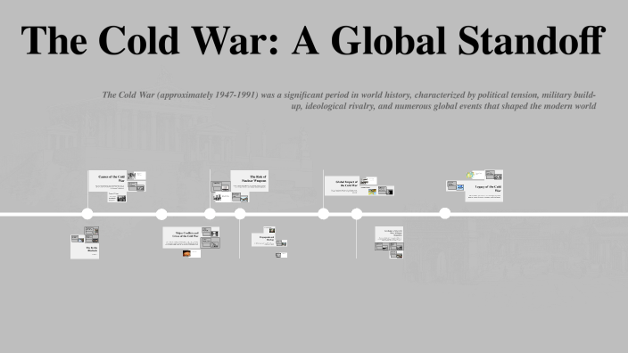 The Cold War: A Global Standoff by NAYELI GALLAGA on Prezi