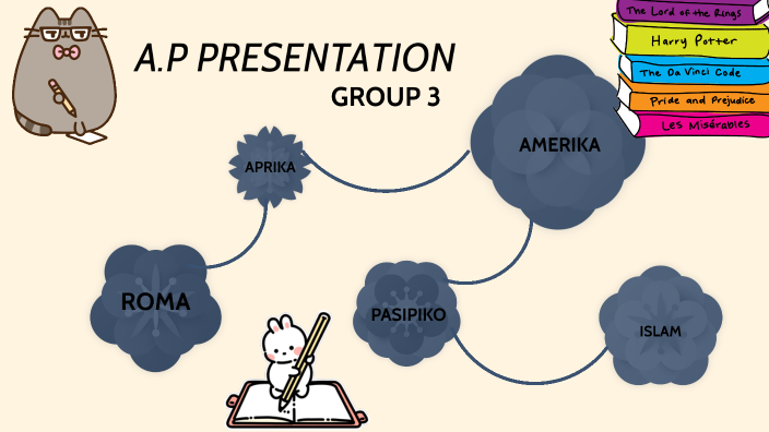 GROUP 3 PRESENTATION by Eman Cruz on Prezi