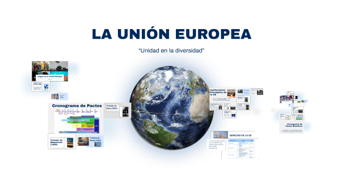 LA UNIÓN EUROPEA by AINTZANE PAFI on Prezi