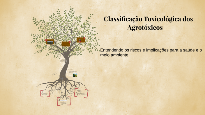 Classificação Toxicológica dos Agrotóxicos by DAVI SOARES CORREIA on Prezi