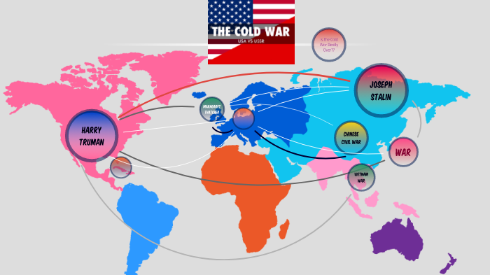 the Cold War by ellen liu on Prezi