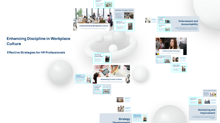 Enhancing Discipline in Workplace Culture by Yati Hussin on Prezi