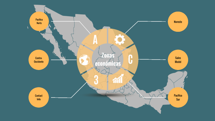 Geografia México by JOHANA MICHELL ROSAS ROMAN on Prezi