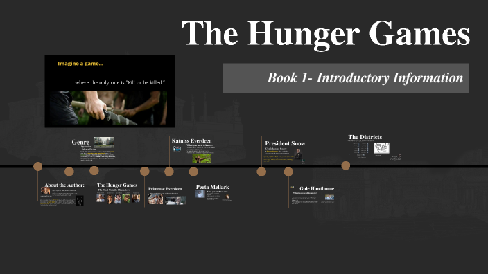 The Hunger Games by Breanna Hancock on Prezi