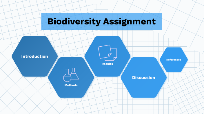 assignment biodiversity