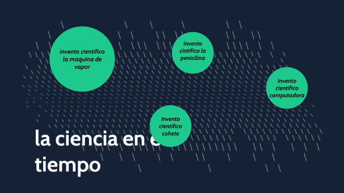 metodo cientifico by Daria Gonzalez on Prezi