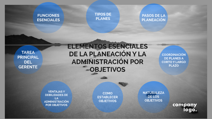ELEMENTOS ESENCIALES DE LA PLANEACIÓN Y ADMINISTRACIÓN POR OBJETIVOS by ...