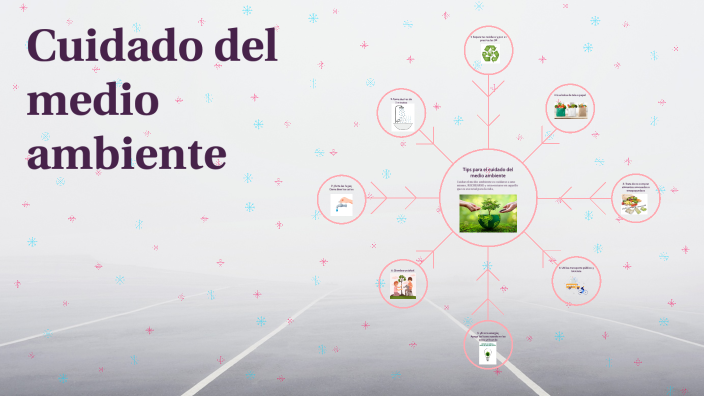 tips para el cuidado del medio ambiente by maria beatriz oro cardenas ...