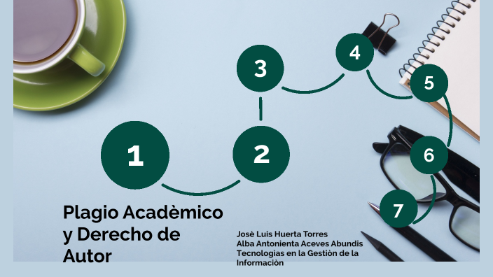 plagio académico y derechos de autor by JOSE LUIS HUERTA TORRES on Prezi