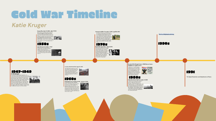 Cold War Timeline by Katie Kruger on Prezi