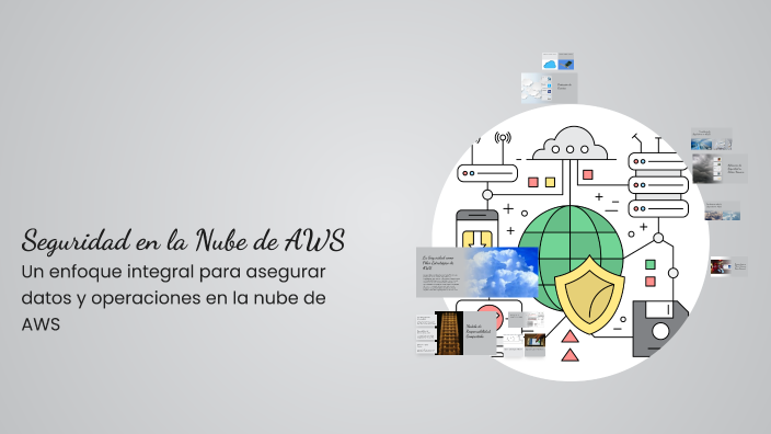 Seguridad en la Nube de AWS by paul mendoza on Prezi