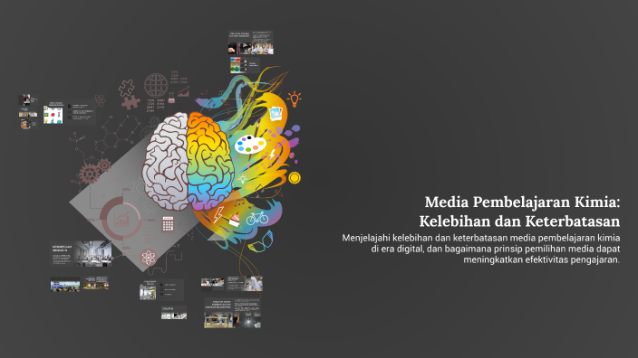 Media Pembelajaran Kimia: Kelebihan dan Keterbatasan by sdg sdg on Prezi