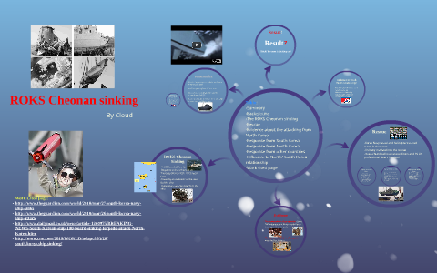 Roks Cheonan Sinking By Cloud Guo On Prezi