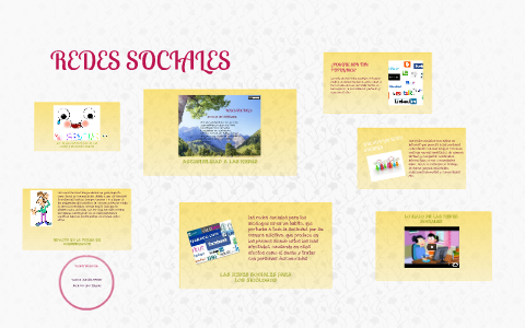 REDES SOCIALES by yessica jimenez espinal on Prezi